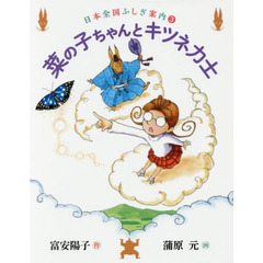 菜の子ちゃんとキツネ力士