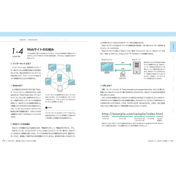 1冊ですべて身につくHTMLCSSとWebデザイン入門講座 - コンピュータ