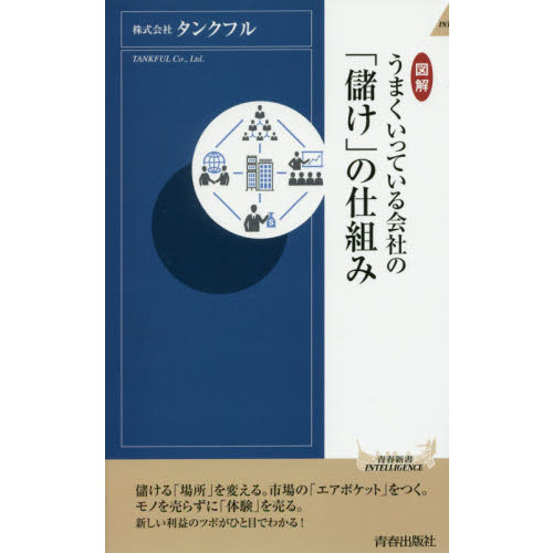 ֥ͥåȥåԥ󥰤㤨ֿ޲򤦤ޤäƤҤΡ٤פλȤߡפβǤʤ1,100ߤˤʤޤ