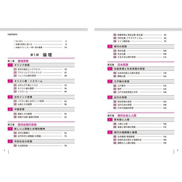 大学入学共通テスト倫理、政治・経済の点数が面白いほどとれる一問一答