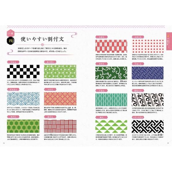 和ファンタジーのかわいい女の子が描ける本 通販 セブンネットショッピング