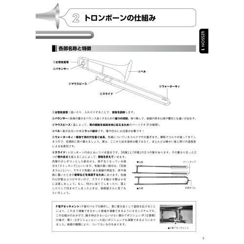 初心者のトロンボーン基礎教本　吹きながら学べる実践型の入門書！　〔２０２０〕