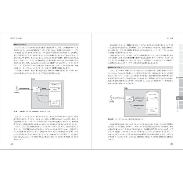 ＡＰＩデザイン・パターン　Ｗｅｂ　ＡＰＩ設計のベストプラクティス集