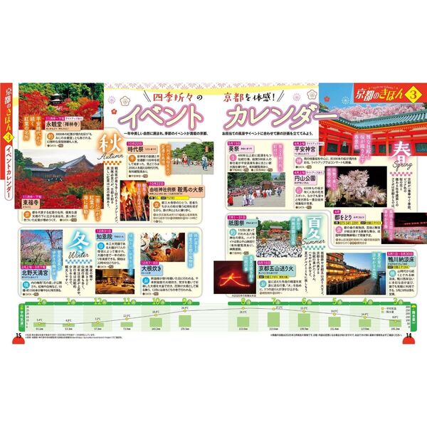 るるぶ京都を歩こう ’１５ るるぶ京都を歩こう '15 91CwTusYjBL._UF350,350_QL50_.jpg