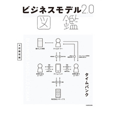 ビジネスモデル2.0図鑑