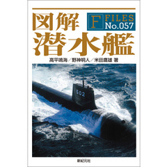 図解 潜水艦