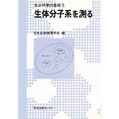 生体分子系を測る