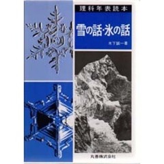 雪の話・氷の話