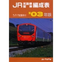 ＪＲ気動車客車編成表　’０３年版