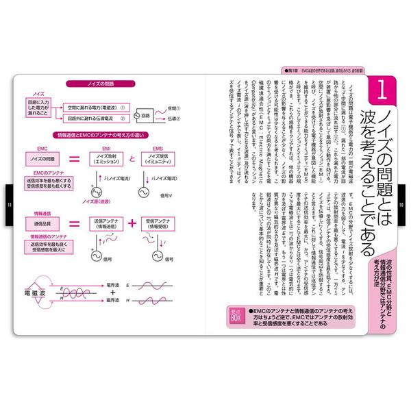 トコトンやさしいＥＭＣとノイズ対策の本 通販｜セブンネットショッピング