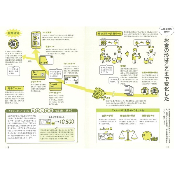 節約・貯蓄・投資の前に 今さら聞けないお金の超基本