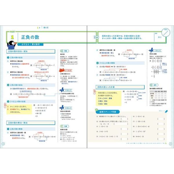 高校入試｜合格ＢＯＮ！わかるまとめとよく出る問題で合格力が上がる