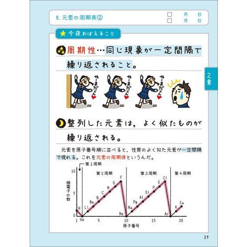 寝る前5分暗記ブック高校化学基礎 頭にしみこむメモリータイム