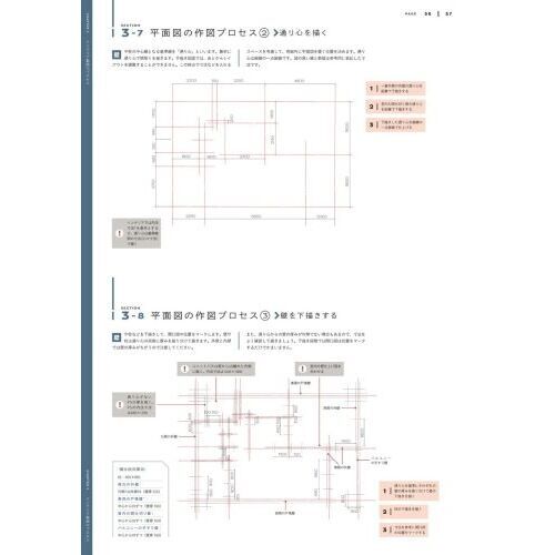 やさしく学ぶインテリア製図 インテリアの製図ルールから各種図面