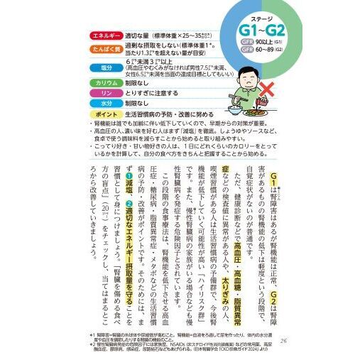 運動を頑張らなくても腎機能がみるみる強まる食べ方大全： G 1920 運動を頑張らなくても腎機能がみるみる強まる食べ方大全： G 1920