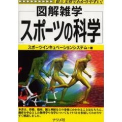 スポーツの科学