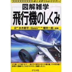 飛行機のしくみ