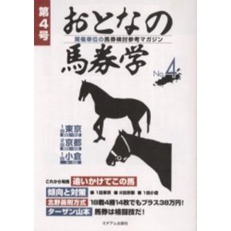 ֥ͥåȥåԥ󥰤㤨֤ȤʤϷءñ̤ϷƤͥޥ󡡣ΣפβǤʤ1,045ߤˤʤޤ