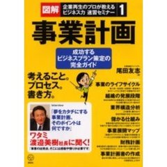 事業計画　成功するビジネスプラン策定の完全ガイド