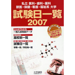 私立医科・歯科・薬科　獣医・保健・看護・福祉系大学入学試験日一覧　２００７