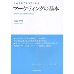 マーケティングの基本