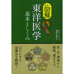 東洋医学基本としくみ　カラー図解