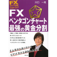 ＦＸペンタゴンチャート最強の黄金分割