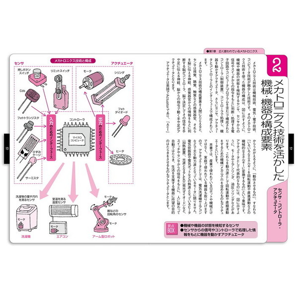 トコトンやさしいメカトロニクスの本 通販｜セブンネットショッピング