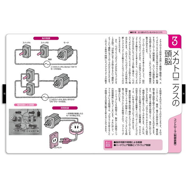 トコトンやさしいメカトロニクスの本 通販｜セブンネットショッピング