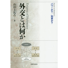 外交とは何か　パワーか？／知恵か？