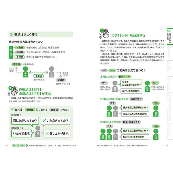 図解 社会人の基本 敬語・話し方大全 (講談社の実用BOOK)