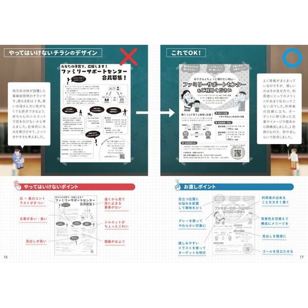 やってはいけないデザイン - 本