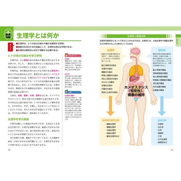 生理学の基本　オールカラー　新版