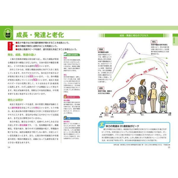 生理学の基本　オールカラー　新版