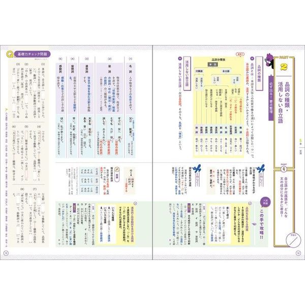 わかるまとめとよく出る問題で合格力が上がる 数学