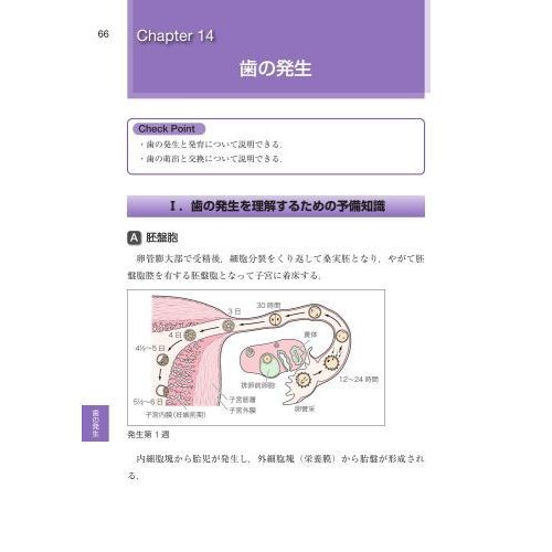 歯科国試パーフェクトマスター口腔組織・発生学　第２版