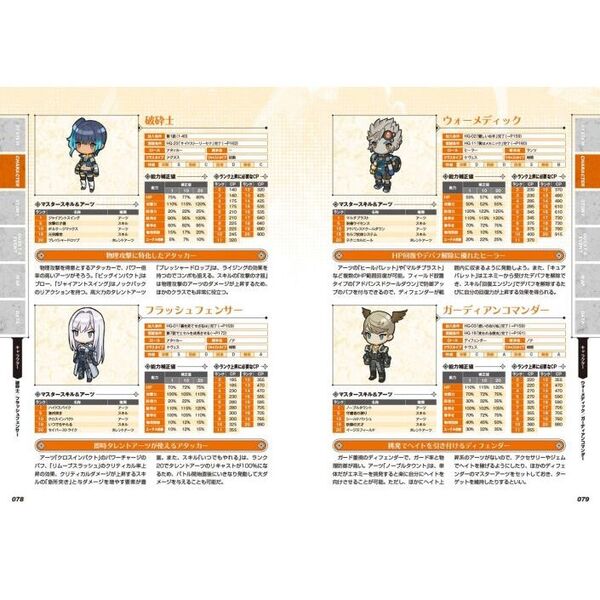ゼノブレイド3パーフェクトガイド 通販｜セブンネットショッピング