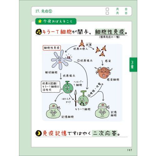 寝る前５分暗記ブック高校生物基礎 頭にしみこむメモリータイム！ 改訂