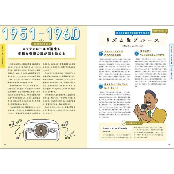 歴史を知ればもっと楽しい！西洋音楽の教科書 Let's Enjoy