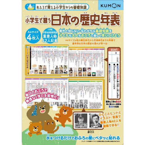 ֥ͥåȥåԥ󥰤㤨־ǽܤǯɽפβǤʤ880ߤˤʤޤ