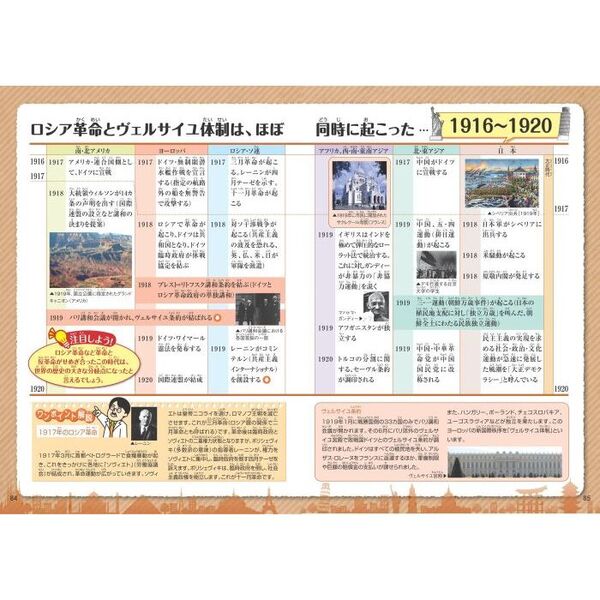 楽しく学ぼう！日本と世界の歴史年表　増補改訂版