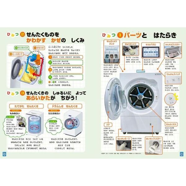 ホンモノそっくり！回る！リアルサウンドせんたくき 通販｜セブン