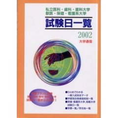 私立医科・歯科・薬科　獣医・保健・看護系大学入学試験日一覧　２００２