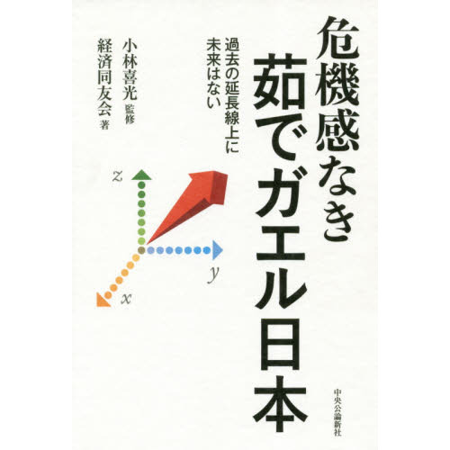 y=x^2 2の画像