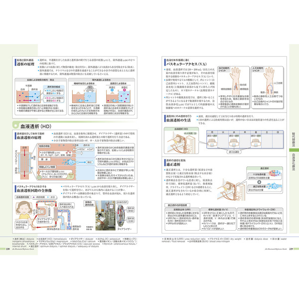 病気がみえる vol.8 腎・泌尿器　第３版　腎・泌尿器