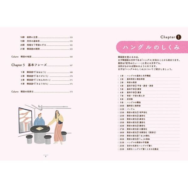 世界一わかりやすい韓国語の教科書 通販｜セブンネットショッピング