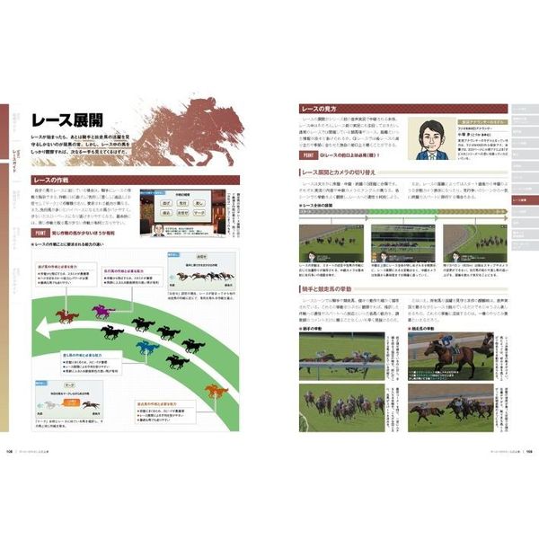 ダービースタリオン公式全書 通販｜セブンネットショッピング