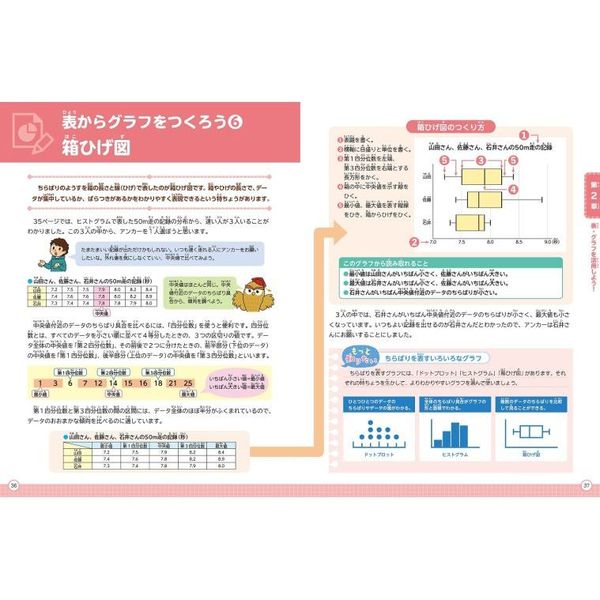 表でお願いします （三つ折り席次表 | 