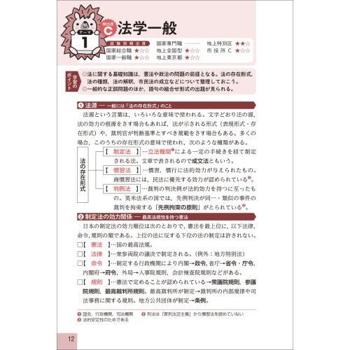 上・中級公務員試験新・光速マスター社会科学　政治／経済／社会　改訂第２版