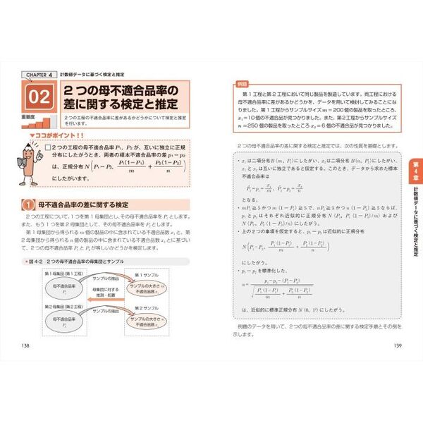 この一冊で合格!QC検定3級集中テキスト問題集 品質管理検定／鈴木秀男